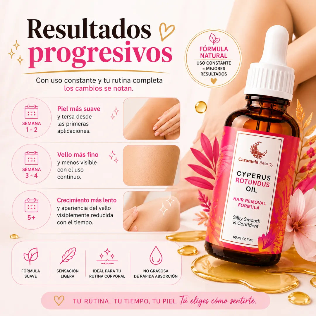 Aceite de Cyperus Rotundus para Reducción del Vello Corporal | Fórmula Natural 60 ml